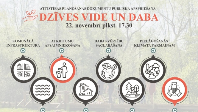 Notikusi pirmā sabiedriskā apspriešana par tēmu “Dzīves vide un Daba"
