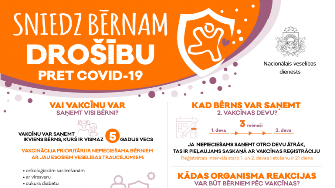 Sākas bērnu vakcinācija pret Covid-19