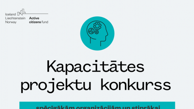 Biedrības un nodibinājumi var iesniegt pieteikumus otrajā AIF Kapacitātes projektu konkursā