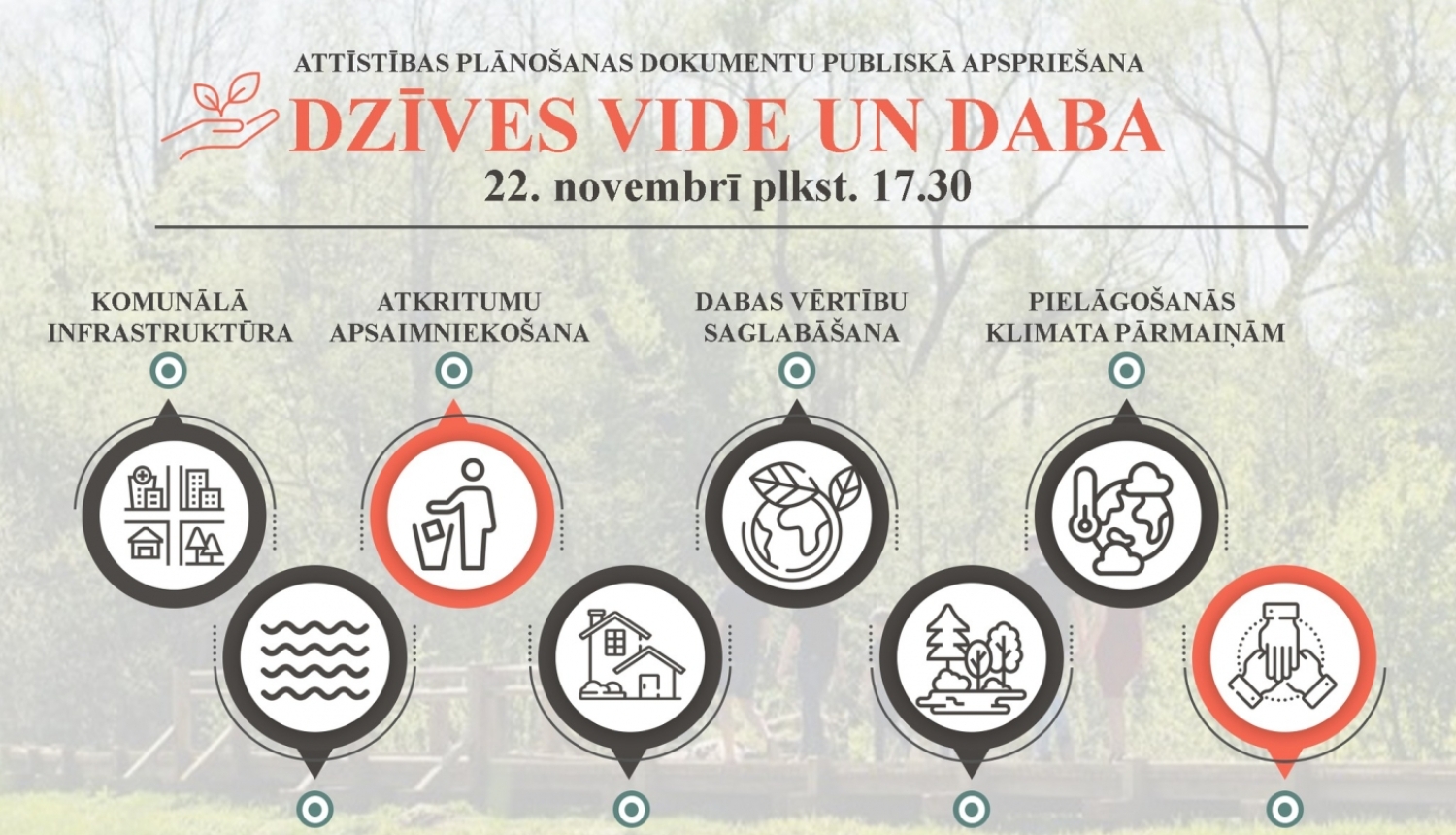 Notikusi pirmā sabiedriskā apspriešana par tēmu “Dzīves vide un Daba"