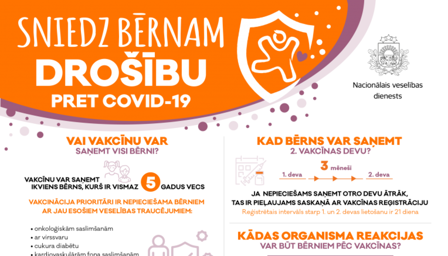 Sākas bērnu vakcinācija pret Covid-19